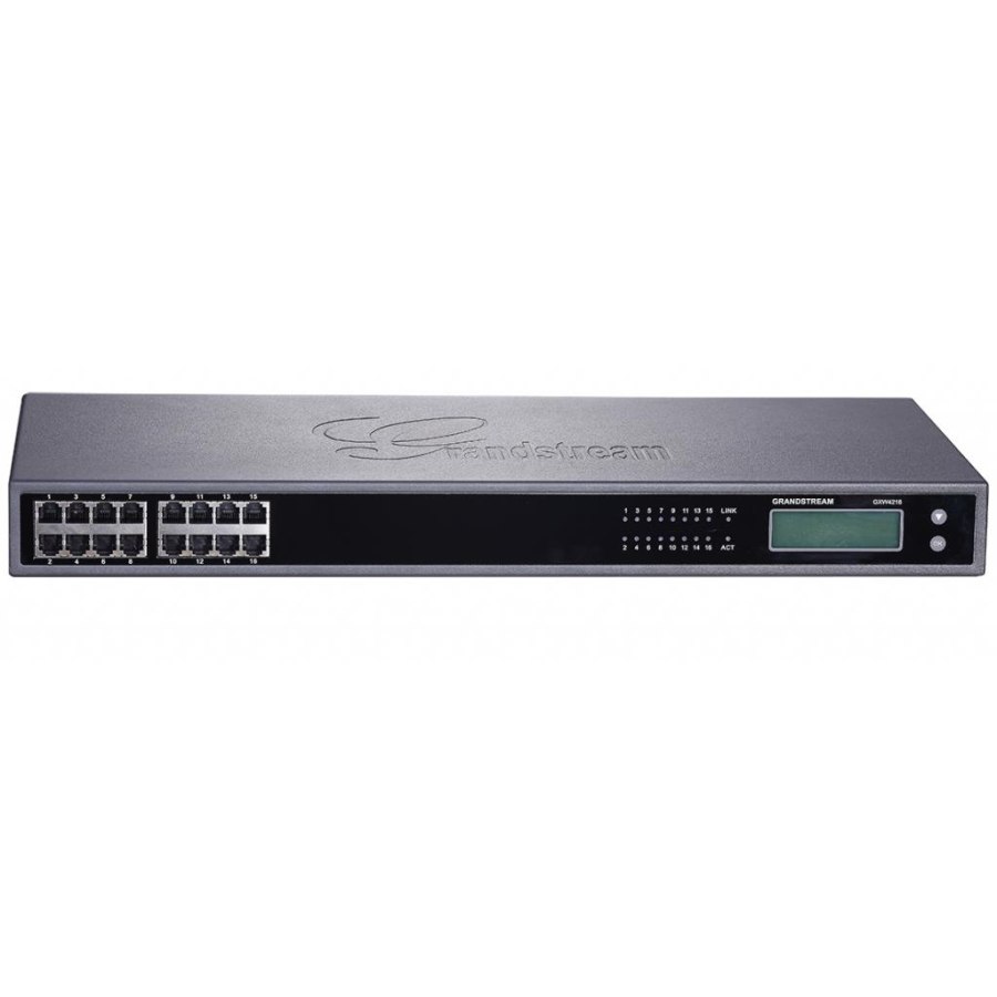 VOIP